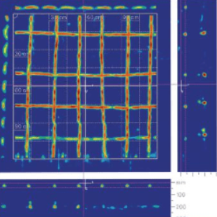 Investigation technique